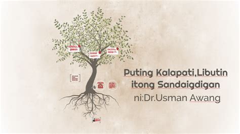 sandaigdigan in English .